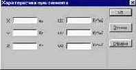 Нуль-элементы