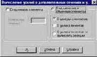 Углы ориентации главных осей инерции сечения
