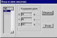 Узловые нагрузки