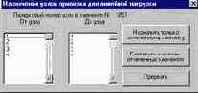 Нагрузки на пластины