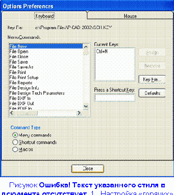  P-CAD Schematic